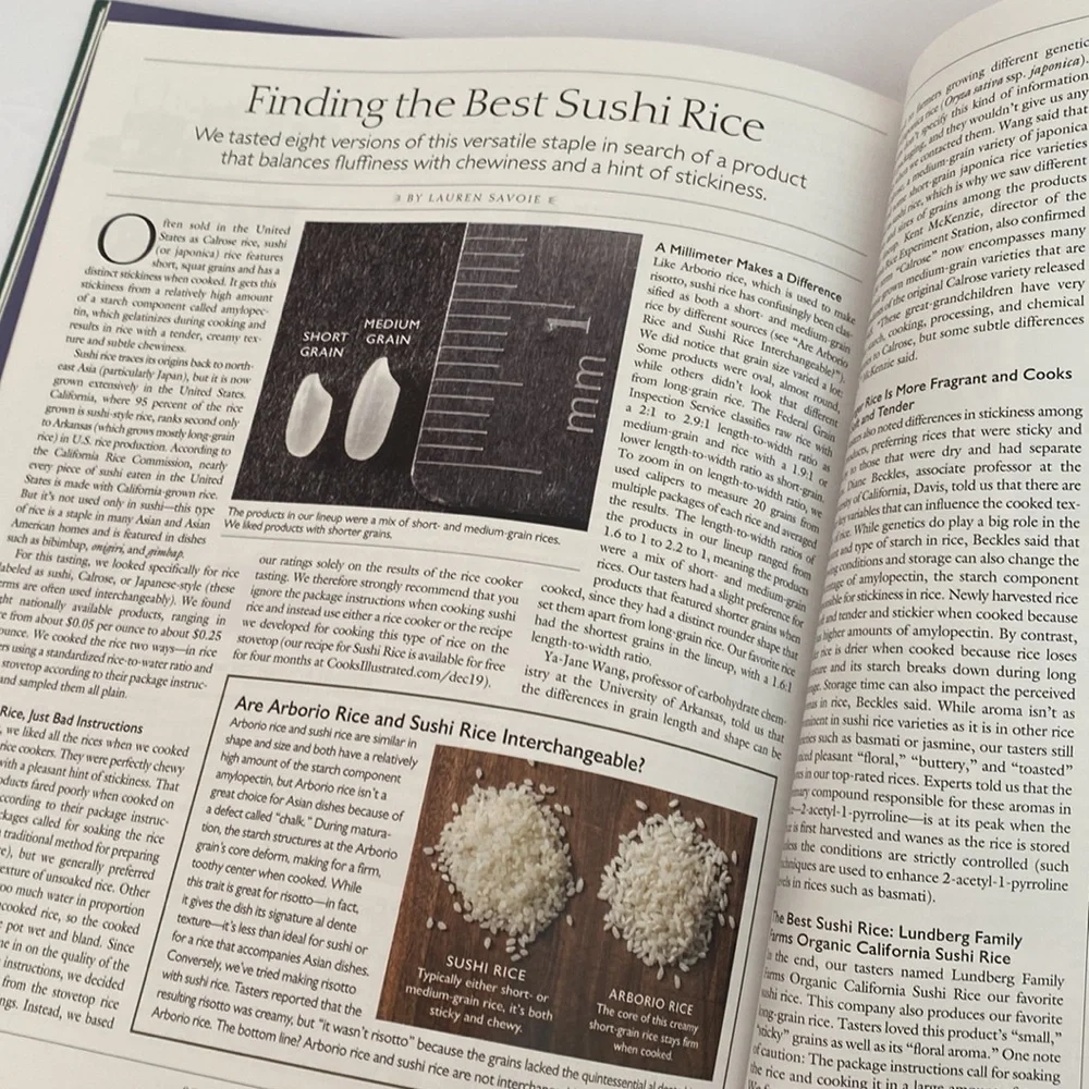 Cook’s Illustrated Compilation of 2019 Issues